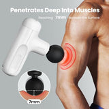 HEYCHY Super Mini Massage Gun Deep Tissue for Athletes, Small Travel Massage Gun, Percussion Handheld Portable Muscle Massager Tool for Full Body Recovery & Relief, Ideal Gifts for Men&Women (White)