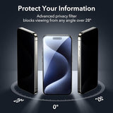 ESR 3 Pack for iPhone 15 Pro Privacy Screen Protector, Anti-spy Tempered-Glass Privacy Screen Protector, Micro-curved Edges, Case Friendly