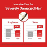 Mise En Scene Perfect Super Rich Serum for Hair Damage - with Rich Argan Oils, Hair Essence for High Nutrition Intensive Care, Korean Hair Oil, 2.70 fl. Oz