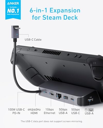 Anker Steam Deck Docking Station for Steam Deck/ROG Ally/Legion Go(Not for Rog Ally X), 6-in-1 USB C Hub with HDMI 4K@60Hz, 1Gbps Ethernet, 2 USB A Ports and 1 USB C Port, 100W Fast Charging.