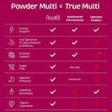 Root'd Multivitamin Powder for Women - 25 Vitamins & Minerals with 3X Electrolytes, 9 Organic Superfoods, Probiotics & Enzymes, Sugar-Free Multivitamin & Hydration | 24 Vitamin Drink Mix Packets