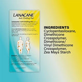 Lanacane Non-staining Anti-chafing & Anti-friction Gel, Prevent Thigh Rashes, 28ml