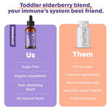 Elderberry Syrup for Kids - Immune Support with Vitamin C, Zinc & Echinacea - Kids Eldeberry Syrup - Black Elderberry, Toddler Vitamins - Elderberry Liquid Drops - Edlerberry for Toddlers