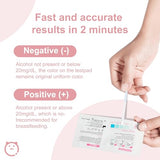 Breastmilk Test Strips, Fast and Accurate Home Breastfeeding Test Strips, 2 Minute Results, 20 Pack