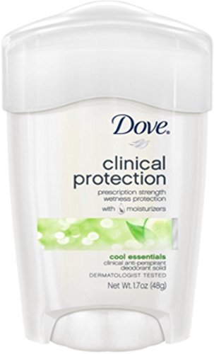 Dove Clinical Protection Antiperspirant Deodorant, Cool Essentials 1.7 Ounce, (Pack of 2)