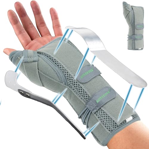 Wrist Brace With Thumb Support for Dequervains Tendonitis,Thumb Brace for Carpal Tunnel, Wrist ganglion cyst, Arthritis Pain Relief,Thumb Spica Splint for night rest(Left Hands,Medium)
