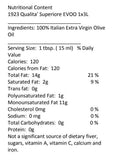 1923 Extra Virgin Olive Oil (Tuscany), 101 Fl Oz