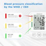 Blood Pressure Machine with Extra Large Cuff, Automatic Digital Upper Arm Blood Pressure Monitor with Large LED Screen, Irregular Heartbeat & Hypertension Detector, BPM Model - 2005-1