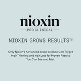 Nioxin Density Defend Hair Thickening Gel - Thickening Gel For Volumizing Hair, 5.1 oz (Packaging May Vary)