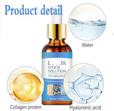 Face Serum,3 Pcs Face Serum Young Again Anti-Wrinkle Serum, Dark Spot Corrector Anti-Aging Collagen Serum