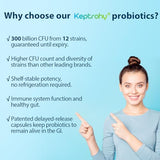 Keptrohy Probiotics for Women and Men, 300 Billion CFU Probiotics from 12 Strains Probiotic, Organic Prebiotics Blend, Shelf Stable Probiotic Supplement for Gut Immune & Digestive Health, 60 Capsules