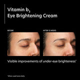 PCA SKIN Vitamin B3 Eye Brightening Cream, Eye Brightener For Bright Eyes, Dark Circles, Wrinkles, and Uneven Skin Tones, Anti Aging Eye Cream, Formulated with Niacinamide, 1 oz Tube