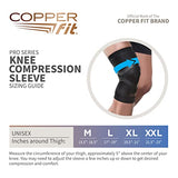 Copper Fit CFPROKN Pro Series Compression Knee Sleeve, Black with Copper Trim, XX-Large,Packaging may Vary