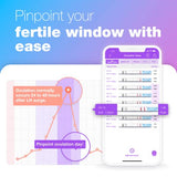 Easy@Home Ovulation Test Strips, 100 Pack Fertility Tests, Ovulation Predictor Kit, FSA Eligible, Powered by Premom Ovulation Predictor iOS and Android App, 100LH+100 Urine Cups