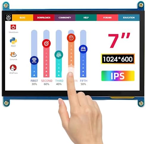 ELECROW 7 Inch Touch Screen Monitor for Raspberry Pi Screen 1024x600 IPS LCD Mini Monitor for Raspberry Pi 5 4 3 400 Windows 11/10/8/7 Driver Free