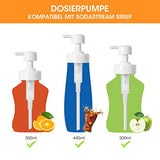 AIEVE Pack of 2 Dosing Pump Syrup Compatible with SodaStream Crystal 2.0 Duo and SodaStream Syrup, Syrup Dispenser Dispenser Pump Dispenser Replacement (Includes 2 Dosing Pumps and 4 Hoses)