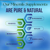 NUTRINOCHE Colloidal Copper | 99.99% Ultra Pure Crystalline Nano Copper Particles