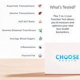 Liver Health & Function Test | 7-in-1 at-Home Liver Test | Choose Health | Test and Track Liver Function & Health | AST | ALT | GGT | Blood Sugars | Inflammation and More | Not Avail in NY RI