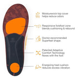 Superfeet Run Cushion Low Arch Insoles - Low Arch Support - Trim-to-Fit Inserts for Running Shoes - Professional Grade - 9.5-11 Men / 10.5-12 Women