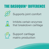 Dasuquin Soft Chews for Large Dogs 150ct