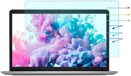 YINOVEEN 17.3 Inch Anti Blue Light Screen Protector For Lenovo Hp Dell Acer Asus Samsung etc 17.3" Laptop-16:9 Aspect Ratio, 17.3 Inch Computer Monitor Glare Filter