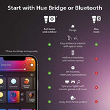 Philips Hue Indoor 3-Foot Smart LED Light Strip Plus Extension - Color-Changing Single-Color Effect - Requires Base Kit - Control with Hue App - Works with Alexa, Google Assistant and Apple HomeKit