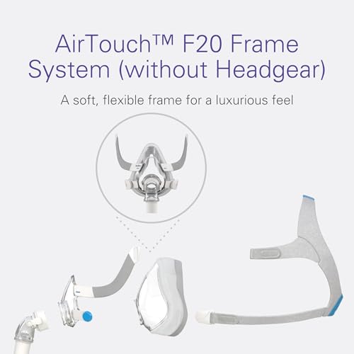 ResMed AirTouch F20 Replacement Frame System (without Headgear) - Medium