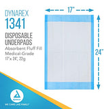 Dynarex 1341 Disposable UnderPad, Medical-Grade Incontinence Bed Pad to Protect Sheet, Mattresses, and Furniture, 17" x 24", 22g, 100 Count (Pack of 1)