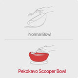 pekokavo Spill Proof 5.8" Scoop Bowl with Non-Skid Suction Base, Adaptive Self-Feeding Dinnerware for Elderly Disabled, Pack of 2 (Red Bowls)