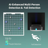 Aqara Presence Sensor FP2, 2.4 GHz Wi-Fi Required, mmWave Radar Wired Motion Sensor, Zone Positioning, Multi-Person & Fall Detection, Supports HomeKit, Alexa, Google Home and Home Assistant