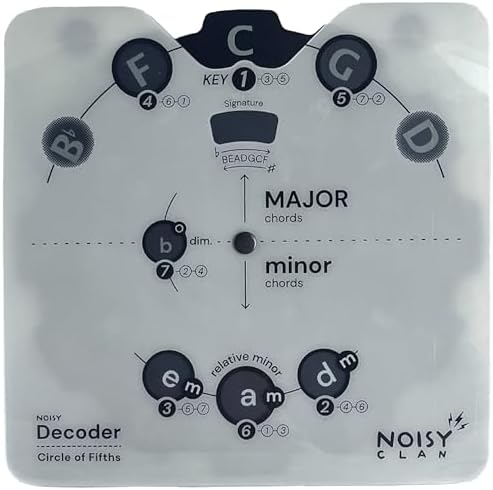 Circle of Fifths Wheel Tool - Decode The Circle of Fifths With A Plastic Wheel - Focus On The Key To Transpose and Write Music. Circle of Fifths MADE EASY! Never Worry About Music Theory