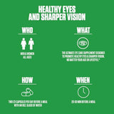 Vision Clarity Extra Strength | #1 Rated Eye Health Supplement | Promotes Healthy Vision & Macular Health w/Lutein, Zeaxanthin, Biotin, Eyebright + More for Men & Women - 60 Capsules