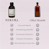 Nikura Rosemary Oil for Hair Growth & Skin Care - 250ml | Hair Oils for Hair Growth, Skin Serum, Beard Growth | Treatment Oil with Almond, Jojoba, Argan Oil & Rosemary Oil | UK Made & BPA Free