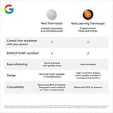 Google Nest Thermostat - Smart Thermostat for Home - Programmable Wifi Thermostat - Snow,1.07"D x 3.31"W x 3.31"H