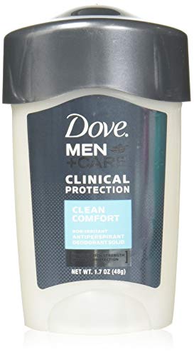 Dove Clinical Protection Clean Comfort Anti Perspirant and Deodorant, 1.7 Ounce - 3 per case.