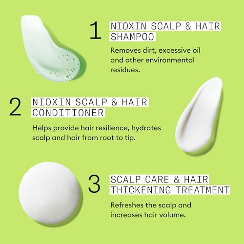 Nioxin System Kit 2, Strengthening & Thickening Hair Treatment, For Natural Hair with Progressed Thinning, Trial Size *1 Month Supply (Packaging May Vary)