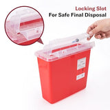 Alcedo Sharps Container for Home and Professional Use 5 Quart (1 Pack), Biohazard Needle and Syringe Disposal, Mailbox Style Lid, Medical Grade