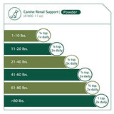 Standard Process - Canine Renal Support - Kidney Health for Dogs - 30 Grams