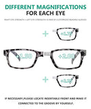 (Must Buy Both Eye) Gray Tortoise-Right Eye +1.25 Reading Glasses with Different Strength for Each Eye