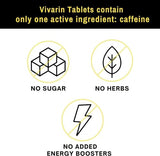 Vivarin Alertness Aid Tablets 40 Count 200mg Tablets (4 Pack)