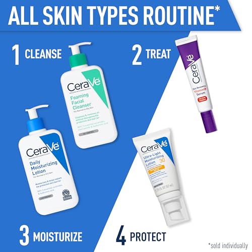 CeraVe Daily Moisturizing Lotion for Dry Skin | Body Lotion & Face Moisturizer with Hyaluronic Acid and Ceramides | Daily Moisturizer | Fragrance Free | Oil-Free | 12 Ounce