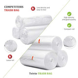 5 Gallon 220 Counts Strong Trash Bags Garbage Bags by Teivio, Bin Liners, for bathroom home office kitchen, 5.5 Gal, Clear