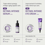 SOME BY MI Retinol Intense Trial Kit - Serum and Eye Cream, 0.33Oz - Mild Korean 0.1% Retinol Face Serum and Eye Cream for Beginner - Skin Texture, Elasticity and Under Eye Care - Korean Skin Care
