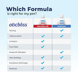 Vetnique Labs Oticbliss Vet-Strength Ear Drops for Dogs & Cats with MicroSilver BG & 1% Hydrocortisone Soothing Relief for Irritated Ears Dog Ear Cleaner, Alcohol-Free Ear Drops with Chitosan 1.8oz