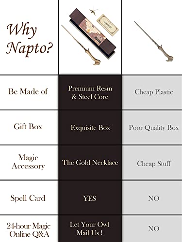 Wizard Wand, Witches Cosplay Magic Wands, Wands for Collection Christmas Halloween Props Party Supplies, Necklace Included (Allure)