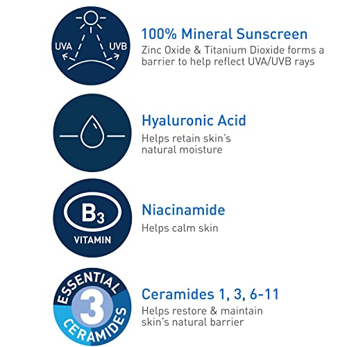 CeraVe 100% Mineral Sunscreen SPF 30 | Face sunscreen With Zinc Oxide & Titanium Dioxide | Hyaluronic Acid + Niacinamide + Ceramides | Oil Free Sunscreen For Face | Travel Size Sunscreen 2.5 oz