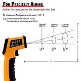 nfrared Thermometer,V·RESOURCING Non-Contact Laser Digital Temperature Gun -50 to 550°C(-58 to 1022°F), LCD Display with Backlight Infrared Thermometer for Laboratory,Kitchen,Factory Industry Use