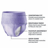 Amazon Basics Women's Protective Underwear, Incontinence & Postpartum, Maximum Absorbency, Medium, Lavender, 20 Count, (1 Pack of 20)