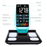 KUAIVO Smart Scale for Body Weight and Fat Percentage, 8 Electrode Digital Body Weight Scale with BMI, Body Fat, Muscle Mass, 28 Body Composition Analyzer, Rechargeable Body Fat Scale with VA Display
