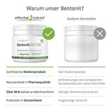 effective nature - Bentonit Detox - 400 g - Zertifiziertes Medizinprodukt zur Bindung von Schwermetallen im Körper - 100% ultrafein - Made in Germany - Ohne unerwünschte Zusätze